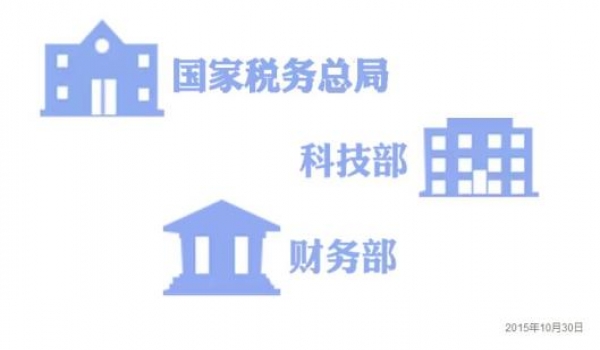 研究开发费用税前加计扣除鉴证